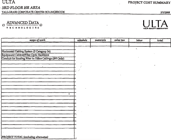 (PROJECT COST SUMMARY)