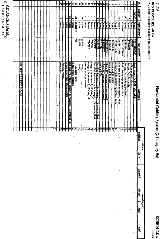 (CABLING SYSTEM)